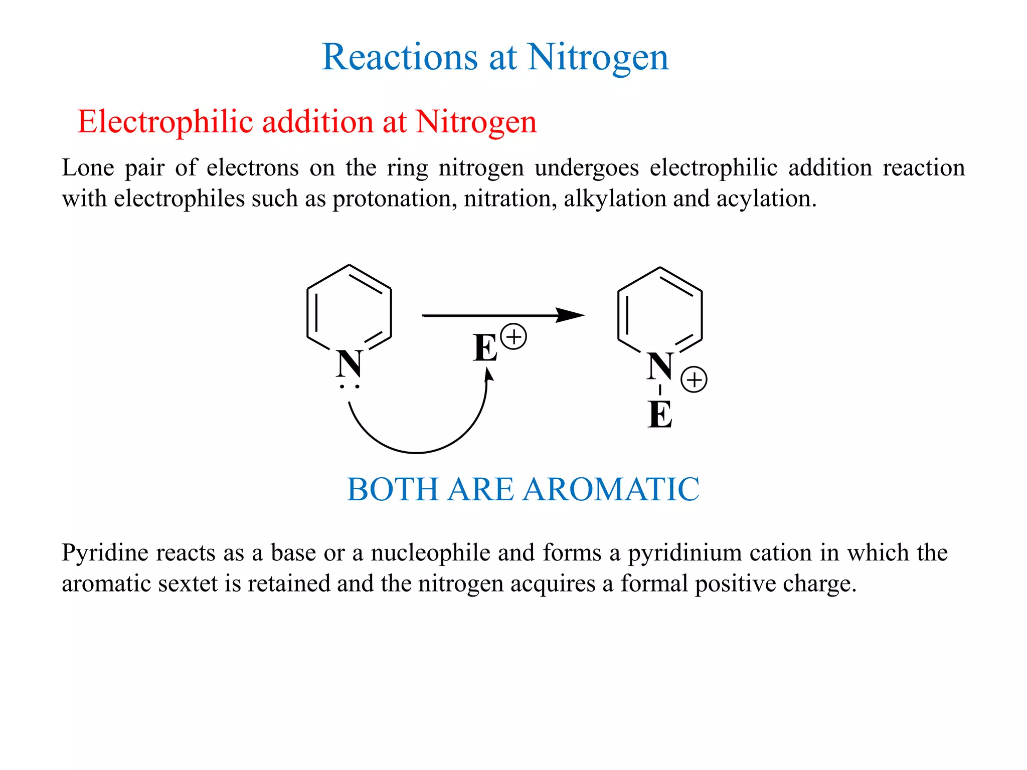 Reactions at Nitrogen
Electrophilic addition at Nitrogen
Lone pair of electrons on the ring nitrogen undergoes electrophilic addition reaction
with electrophiles such as protonation, nitration, alkylation and acylation.
N NE
E
Pyridine reacts as a base or a nucleophile and forms a pyridinium cation in which the
aromatic sextet is retained and the nitrogen acquires a formal positive charge.
BOTH ARE AROMATIC
 