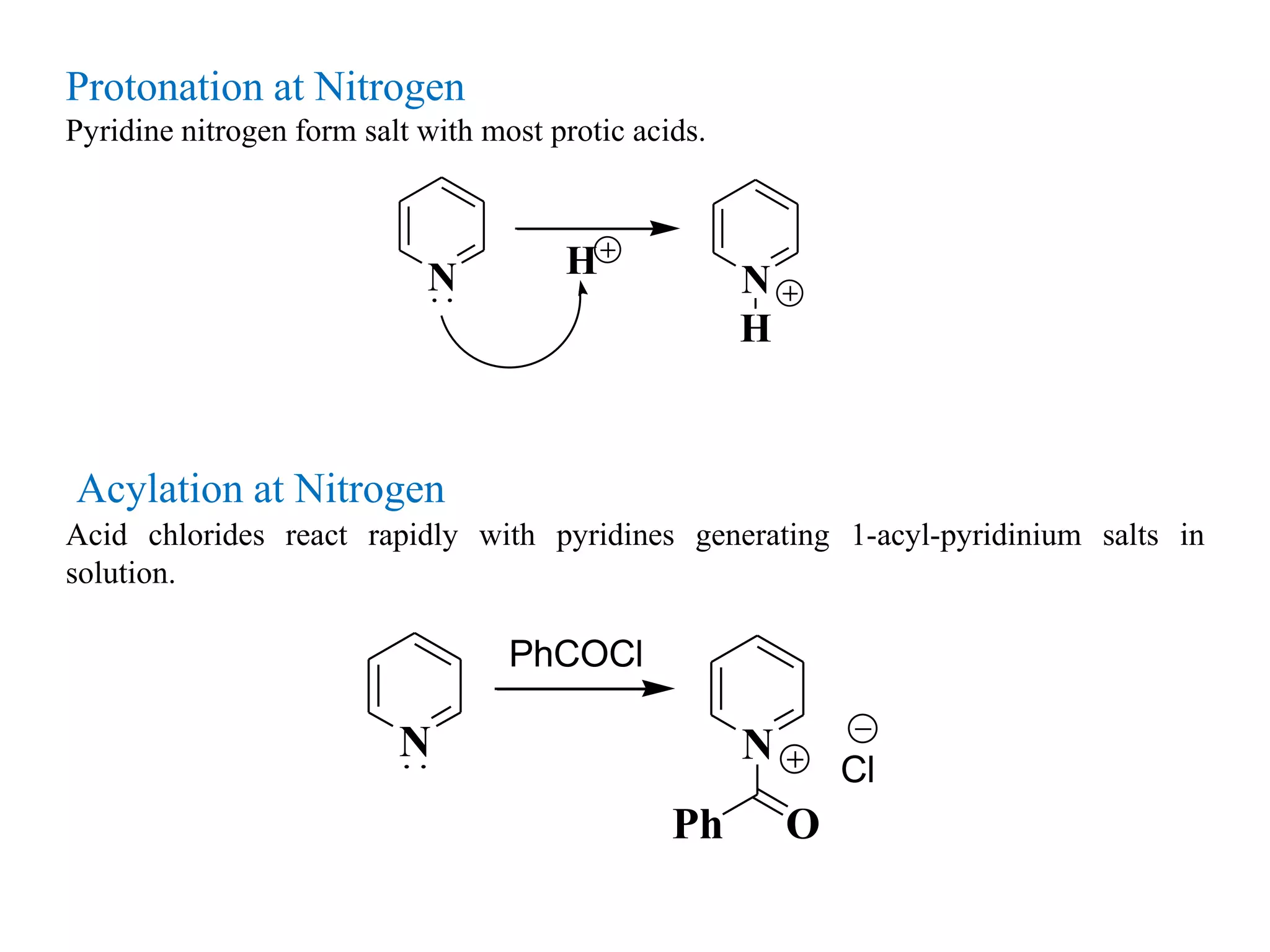 Protonation at Nitrogen
Pyridine nitrogen form salt with most protic acids.
N N
H
H
Acid chlorides react rapidly with pyridines generating 1-acyl-pyridinium salts in
solution.
Acylation at Nitrogen
N N
PhCOCl
Ph O
Cl
 