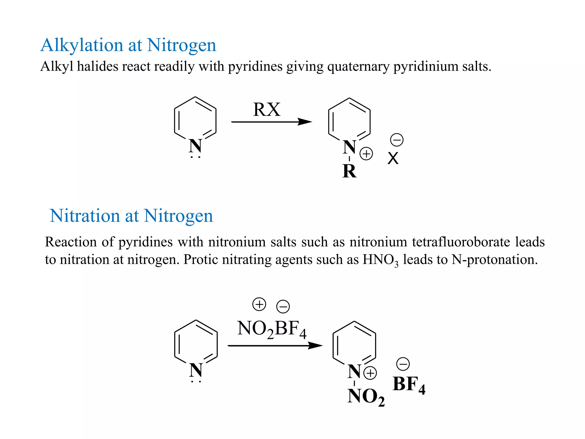 Alkyl halides react readily with pyridines giving quaternary pyridinium salts.
Alkylation at Nitrogen
N N
R
RX
X
Reaction of pyridines with nitronium salts such as nitronium tetrafluoroborate leads
to nitration at nitrogen. Protic nitrating agents such as HNO3 leads to N-protonation.
Nitration at Nitrogen
N N
NO2
NO2BF4
BF4
 