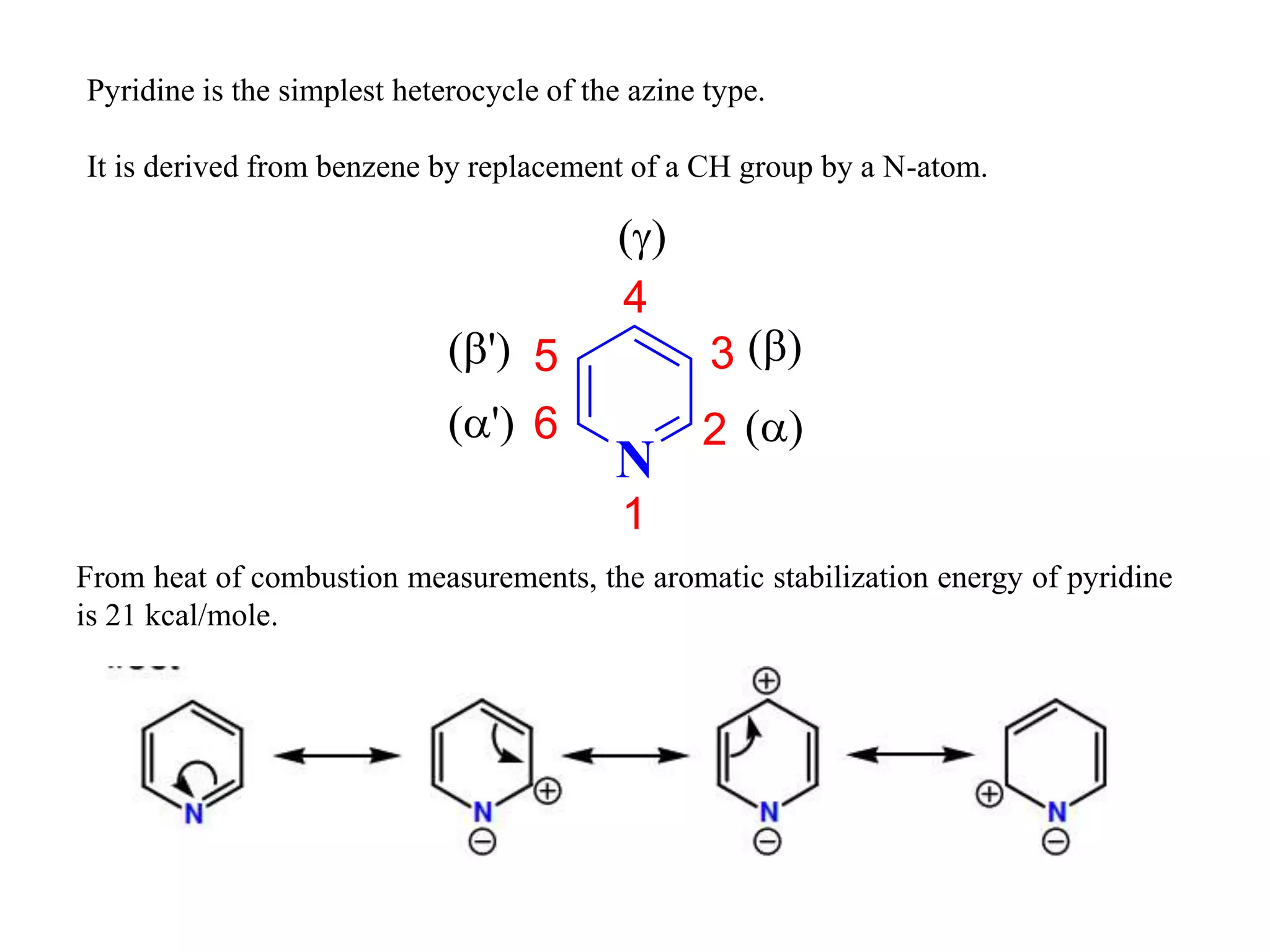 Pyridine is the simplest heterocycle of the azine type.
It is derived from benzene by replacement of a CH group by a N-atom.
From heat of combustion measurements, the aromatic stabilization energy of pyridine
is 21 kcal/mole.
N



1
2
3
4
5
6'
'
 