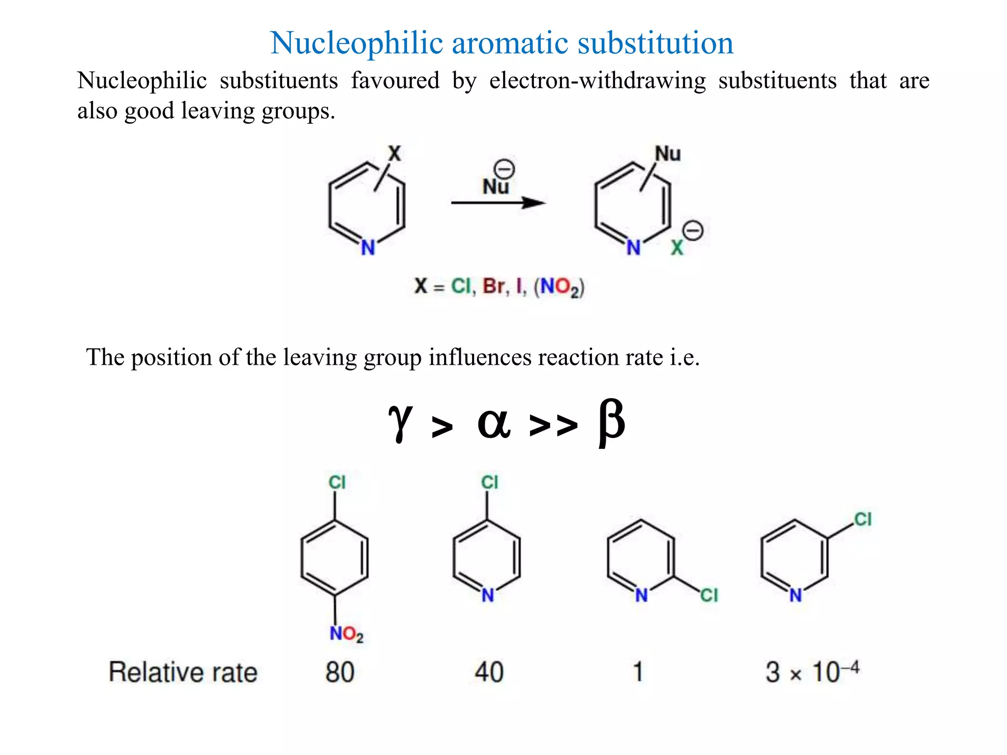 Nucleophilic substituents favoured by electron-withdrawing substituents that are
also good leaving groups.
The position of the leaving group influences reaction rate i.e.
 >  >> 
Nucleophilic aromatic substitution
 