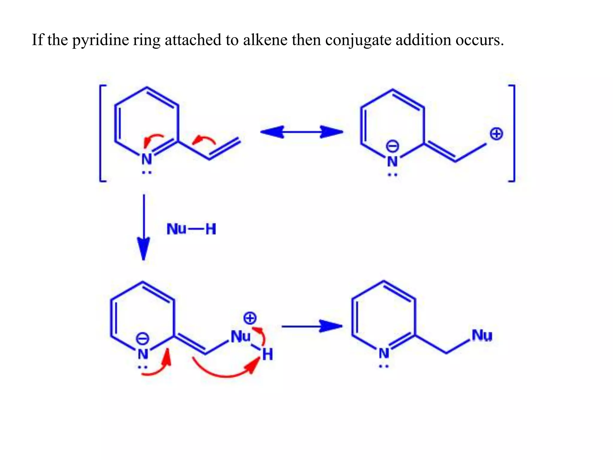 If the pyridine ring attached to alkene then conjugate addition occurs.
 
