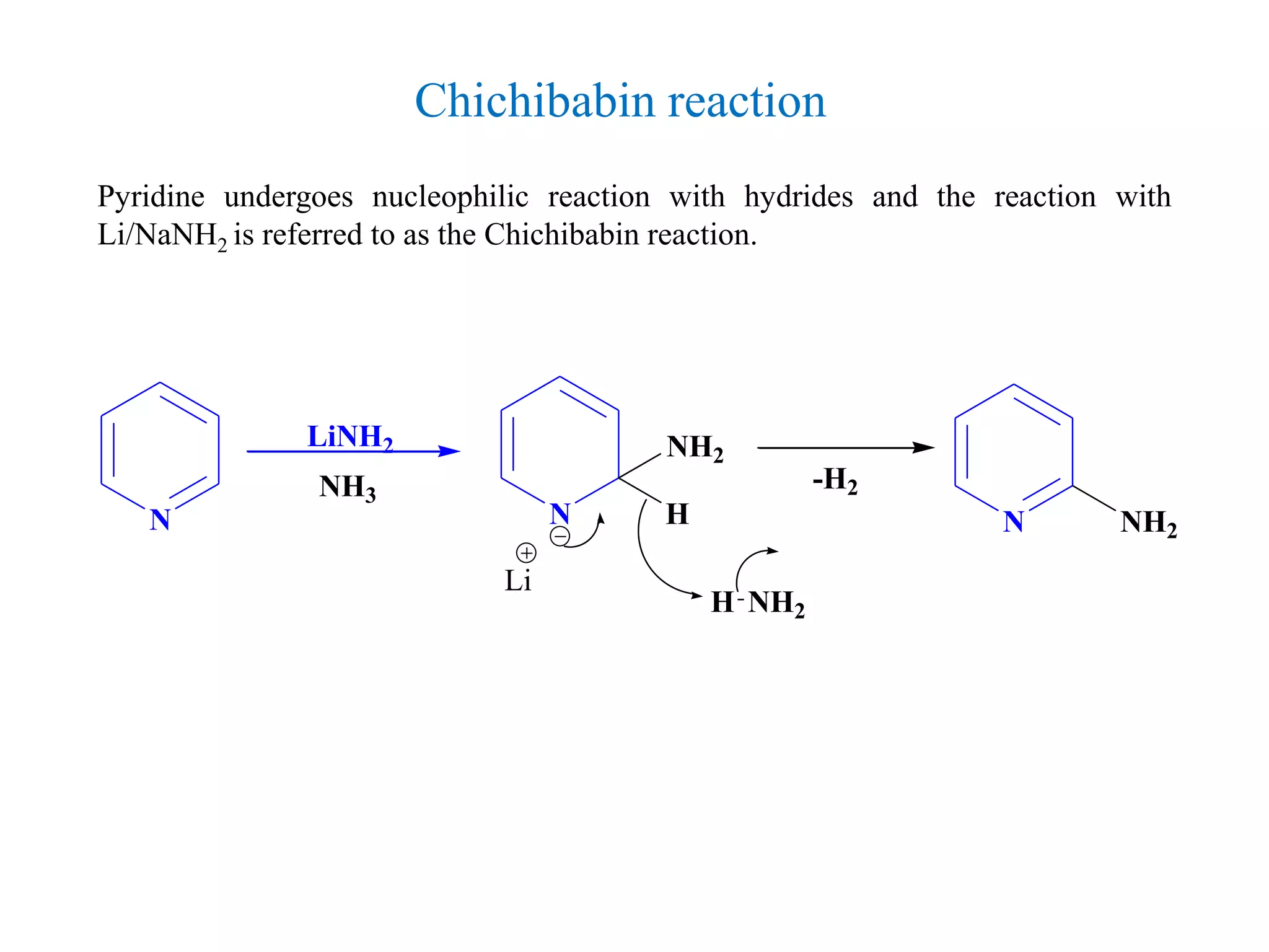 Pyridine undergoes nucleophilic reaction with hydrides and the reaction with
Li/NaNH2 is referred to as the Chichibabin reaction.
N
LiNH2
N H
NH2
Li
N NH2
NH3
NH2H
-H2
Chichibabin reaction
 