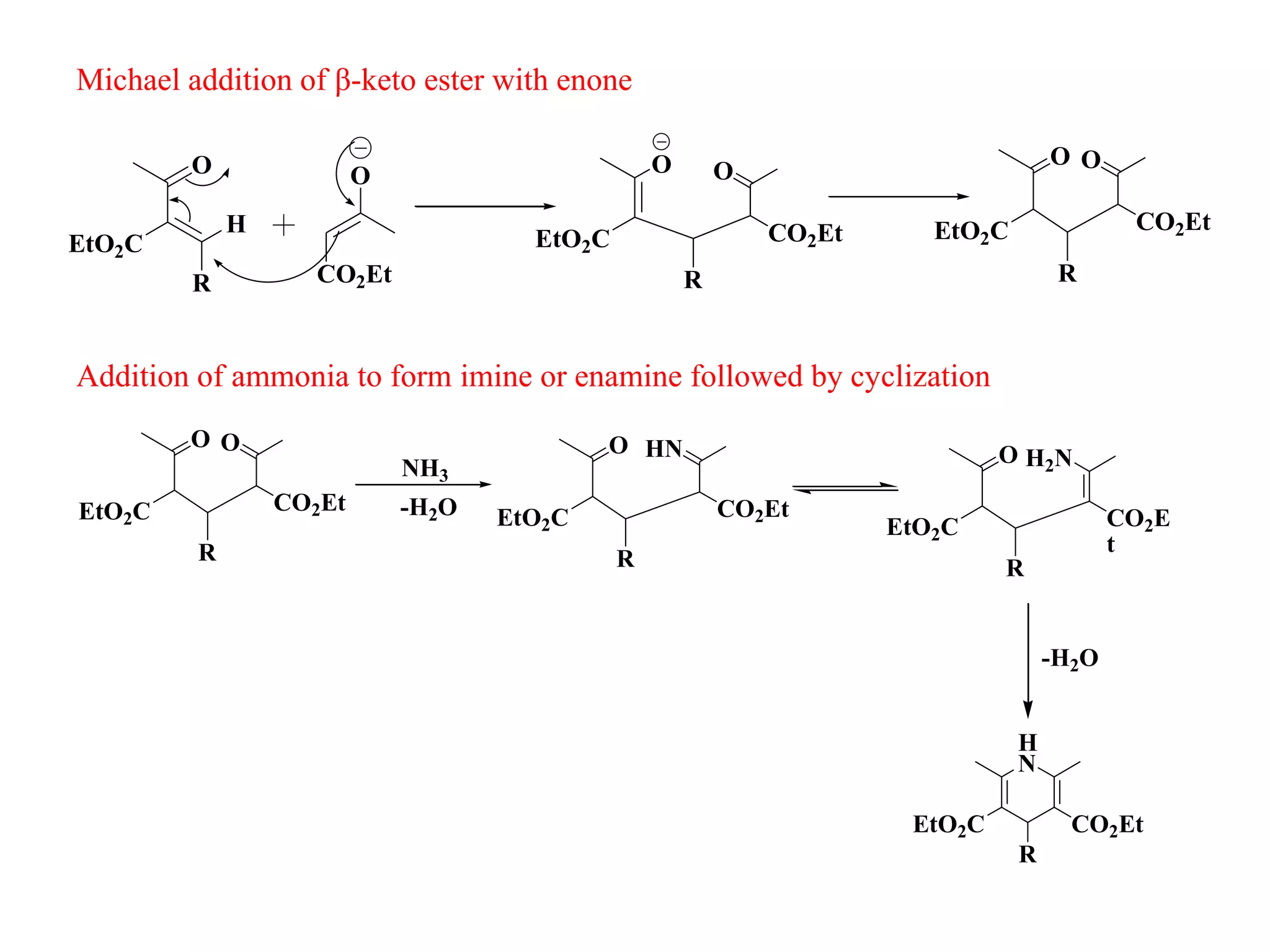 Michael addition of β-keto ester with enone
O
CO2Et
EtO2C
R
H
O
EtO2C
R
CO2Et
O O
EtO2C
R
CO2Et
O O
Addition of ammonia to form imine or enamine followed by cyclization
EtO2C
R
CO2Et
O O
NH3
EtO2C
R
CO2Et
O HN
EtO2C
R
CO2E
t
O H2N
EtO2C
R
CO2Et
H
N
-H2O
-H2O
 