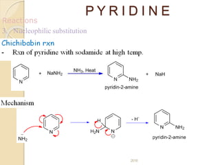 P Y R I D I N E
2018 19
Reactions
3. Nucleophilic substitution
 