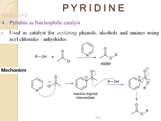 P Y R I D I N E
2018 20
Reactions
4. Pyridine as Nucleophilic catalyst
 