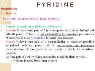Properties
2. Basicity
P Y R I D I N E
4
 