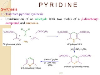 P Y R I D I N E
2018 7
Synthesis
1. Hantzsch pyridine synthesis
 