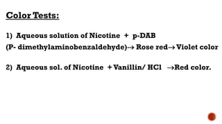 Color Tests:
1) Aqueous solution of Nicotine + p-DAB
(P- dimethylaminobenzaldehyde) Rose redViolet color
2) Aqueous sol. of Nicotine +Vanillin/ HCl Red color.
 