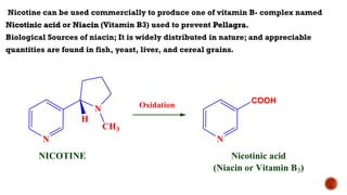 Nicotine can be used commercially to produce one of vitamin B- complex named
Nicotinic acid or Niacin (Vitamin B3) used to prevent Pellagra.
Biological Sources of niacin; It is widely distributed in nature; and appreciable
quantities are found in fish, yeast, liver, and cereal grains.
NICOTINE
CH3
N
N
H
Oxidation
Nicotinic acid
(Niacin or Vitamin B3)
COOH
N
 