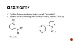 1. Pyridine alkaloids containing pyridine ring only (Trigonelline)
2. Pyridine alkaloids containing another nitrogenous ring (Tobacco alkaloids)
Trigonelline
 