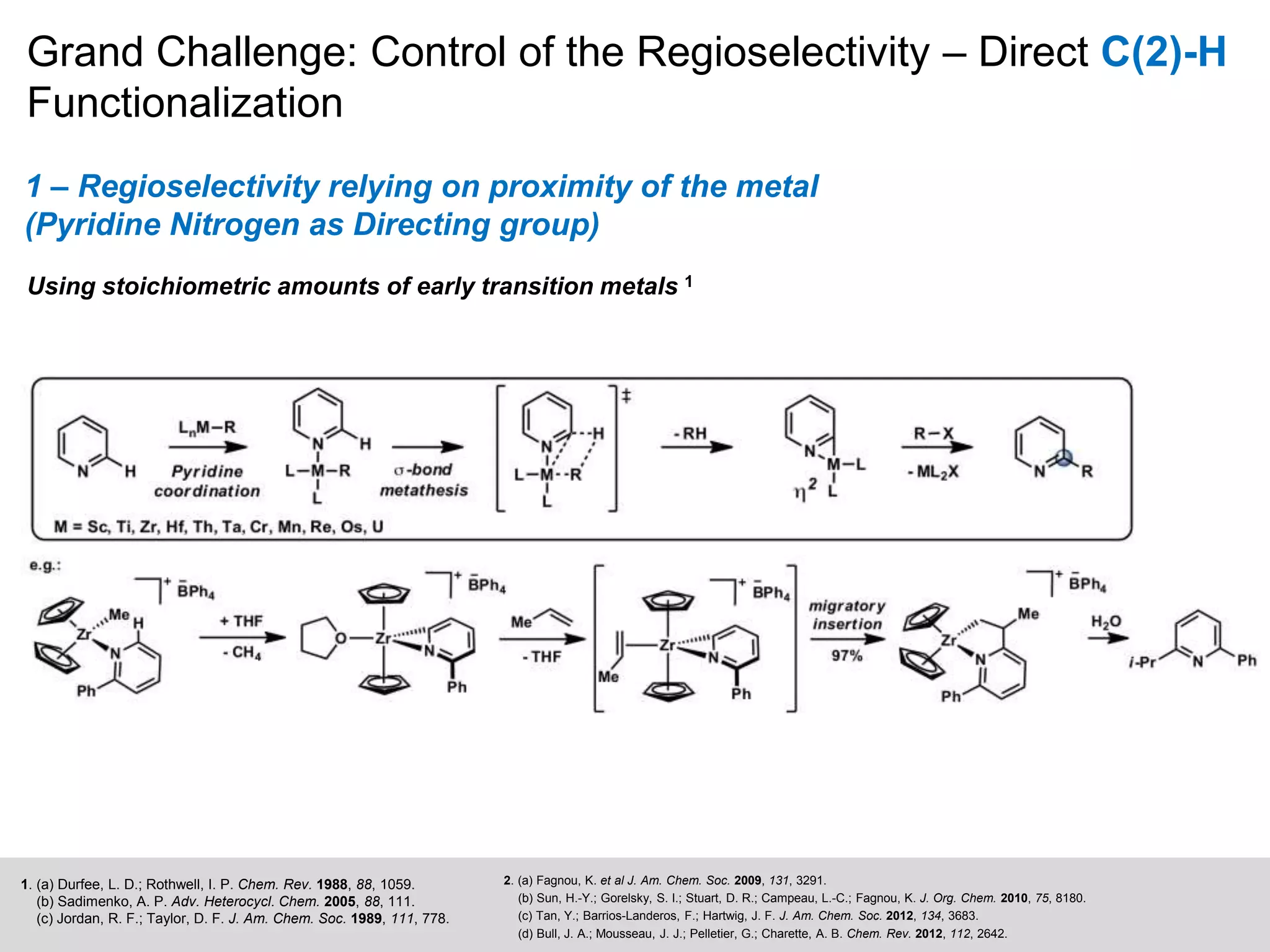 Pyridine CH functionalization | PPTX