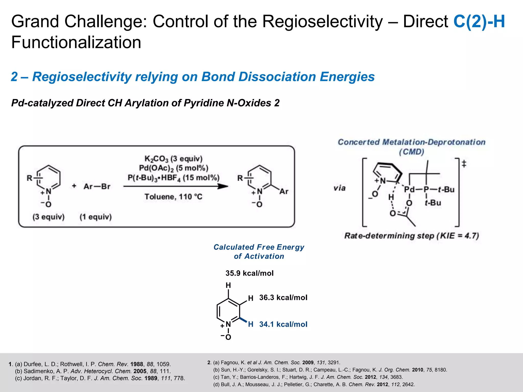 Pyridine CH functionalization | PPTX