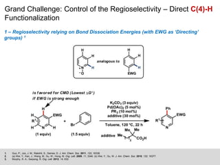 Grand Challenge: Control of the Regioselectivity – Direct C(4)-H
Functionalization
1 – Regioselectivity relying on Bond Dissociation Energies (with EWG as ‘Directing’
groups) 1
1. Guo, P.; Joo, J. M.; Rakshit, S.; Sames, D. J. Am. Chem. Soc. 2011, 133, 16338.
2. (a) Wei, Y.; Kan, J.; Wang, M.; Su, W.; Hong, M. Org. Lett. 2009, 11, 3346. (b) Wei, Y.; Su, W. J. Am. Chem. Soc. 2010, 132, 16377.
3. Murphy, R. A.; Sarpong, R. Org. Lett. 2012, 14, 632.
 