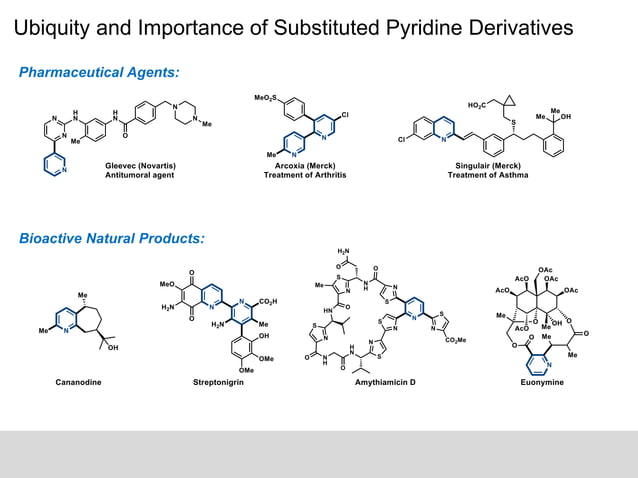 Pyridine CH functionalization | PPT