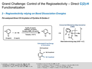 Grand Challenge: Control of the Regioselectivity – Direct C(2)-H
Functionalization
Pd-catalyzed Direct CH Arylation of Pyridine N-Oxides 2
2 – Regioselectivity relying on Bond Dissociation Energies
1. (a) Durfee, L. D.; Rothwell, I. P. Chem. Rev. 1988, 88, 1059.
(b) Sadimenko, A. P. Adv. Heterocycl. Chem. 2005, 88, 111.
(c) Jordan, R. F.; Taylor, D. F. J. Am. Chem. Soc. 1989, 111, 778.
2. (a) Fagnou, K. et al J. Am. Chem. Soc. 2009, 131, 3291.
(b) Sun, H.-Y.; Gorelsky, S. I.; Stuart, D. R.; Campeau, L.-C.; Fagnou, K. J. Org. Chem. 2010, 75, 8180.
(c) Tan, Y.; Barrios-Landeros, F.; Hartwig, J. F. J. Am. Chem. Soc. 2012, 134, 3683.
(d) Bull, J. A.; Mousseau, J. J.; Pelletier, G.; Charette, A. B. Chem. Rev. 2012, 112, 2642.
 