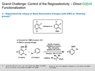 Grand Challenge: Control of the Regioselectivity – Direct C(3)-H
Functionalization
1. (a) Ye, M.; Gao, G.-L.; Yu, J.-Q. J. Am. Chem. Soc. 2011, 133, 6964.
(b) Yu, J.-Q. et al., J. Am. Chem. Soc. 2011, 133, 19090.
2. Guo, P.; Joo, J. M.; Rakshit, S.; Sames, D. J. Am. Chem. Soc. 2011,
133, 16338.
2 – Regioselectivity relying on Bond Dissociation Energies (with EWG as ‘Directing’
groups) 2
 