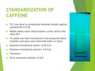 STANDARDIZATION OF
CAFFEINE
 TLC was done to standardize obtained sample against
standard Rf of 0.03
 Mobile phase used= ethyl acetate: acetic acid in the
ratio 20:1
 Tlc plate was then introduced in the prepared iodine
chamber and spots were observed under uv lamp.
 Distance travelled by solute= 0.29 inch
 Distance travelled by solvent= 7.8 inch
 Therefore,
 Rf of extracted caffeine= 0.037
 
