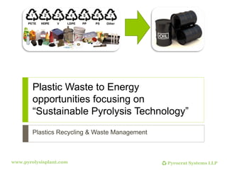 Pyrocrat Systems LLPwww.pyrolysisplant.com
Plastic Waste to Energy
opportunities focusing on
“Sustainable Pyrolysis Technology”
Plastics Recycling & Waste Management
 