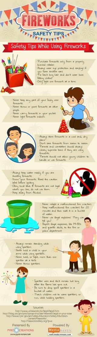 Tips to Use Fireworks Safely