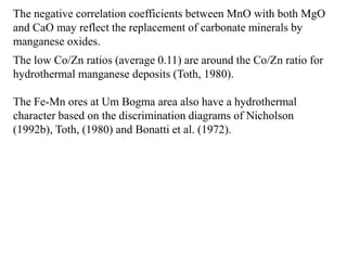 The negative correlation coefficients between MnO with both MgO
and CaO may reflect the replacement of carbonate minerals by
manganese oxides.
The low Co/Zn ratios (average 0.11) are around the Co/Zn ratio for
hydrothermal manganese deposits (Toth, 1980).
The Fe-Mn ores at Um Bogma area also have a hydrothermal
character based on the discrimination diagrams of Nicholson
(1992b), Toth, (1980) and Bonatti et al. (1972).
 