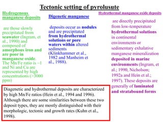 are directly precipitated
from low-temperature
hydrothermal solutions
in continental
environments or
sedimentary exhalative
manganese mineralization
deposited in marine
environments (Ingram, et
al.; 1990, Nicholson;
1992a and Hein et al.;
1997). These deposits are
generally of laminated
and stratabound forms
Hydrogenous
manganese deposits
are those slowly
precipitated from
seawater (Ingram, et
al., 1990) and
composed of
amorphous iron and
are poor in
manganese oxide.
The Mn/Fe ratio is ~1
and Ni and Cu are
represented by high
concentrations (>3000
ppm)
Digenetic manganese
deposits occur as nodules
and are precipitated
from hydrothermal
solutions or pore
waters within altered
sediments
(Klinkhammer et al.,
1982 and Manheim et
al., 1988).
Hydrothermal manganese oxide deposits
Tectonic setting of pyrolusute
Diagenetic and hydrothermal deposits are characterized
by high Mn/Fe ratios (Hein et al., 1994 and 1996).
Although there are some similarities between these two
deposit types, they are mostly distinguished with their
morphologic, tectonic and growth rates (Kuhn et al.,
1998).
 