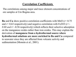 Correlation Coefficients
The correlations among major and trace element concentrations of
ore samples at Um Bogma area.
Ba and Cu show positive correlation coefficients with MnO (r= 0.75
and r= 0.63 respectively) and negative correlation with Fe2O3 (r=-
0.60 and r= -0.56 respectively) which reflects their selective adsorption
on the manganese oxides rather than iron oxides. This may explain the
derivation of manganese from a hydrothermal source where
hydrothermal solutions are more enriched in Ba and Cu compared
to seawater since they are affected from volcanic activity and
sedimentation (Monnin et al., 2001).
 