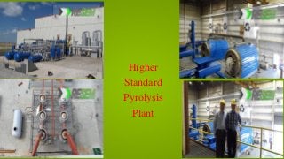 Higher
Standard
Pyrolysis
Plant

 