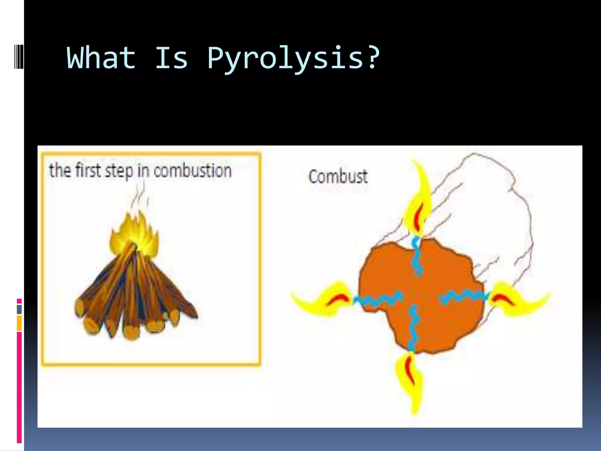 What Is Pyrolysis?
 