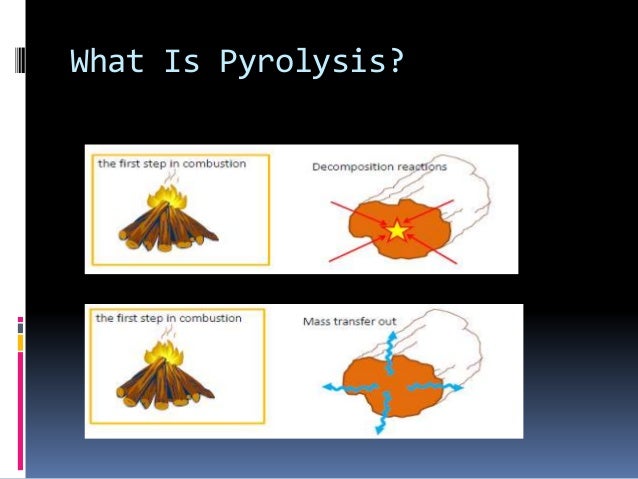 Pyrolysis
