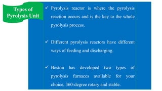 Pyrolysis ppt | PPTX