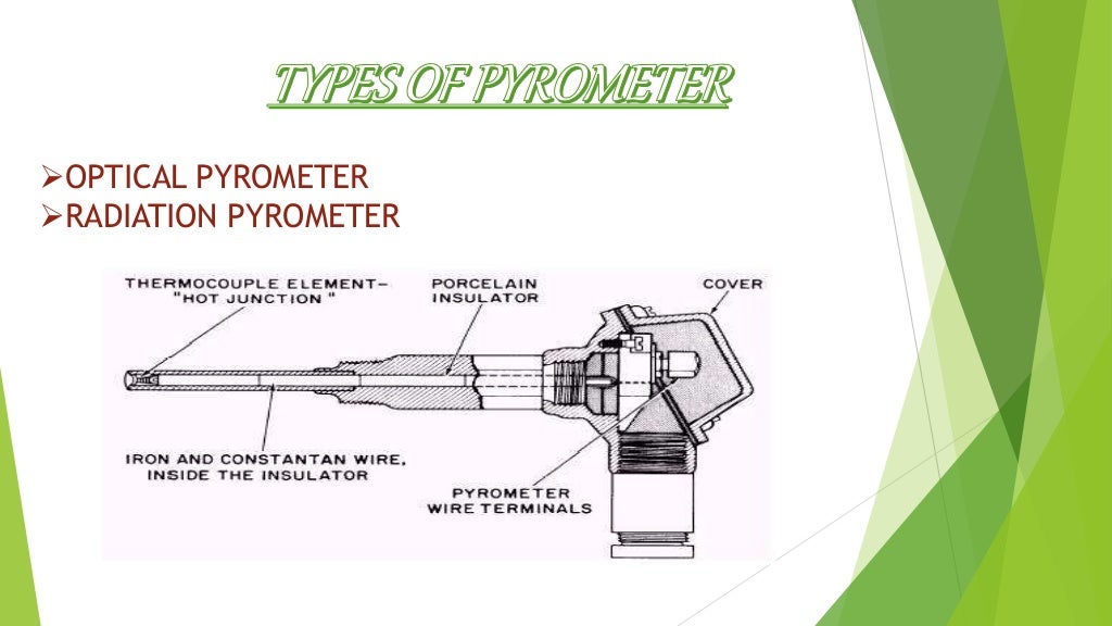 Pyrometer