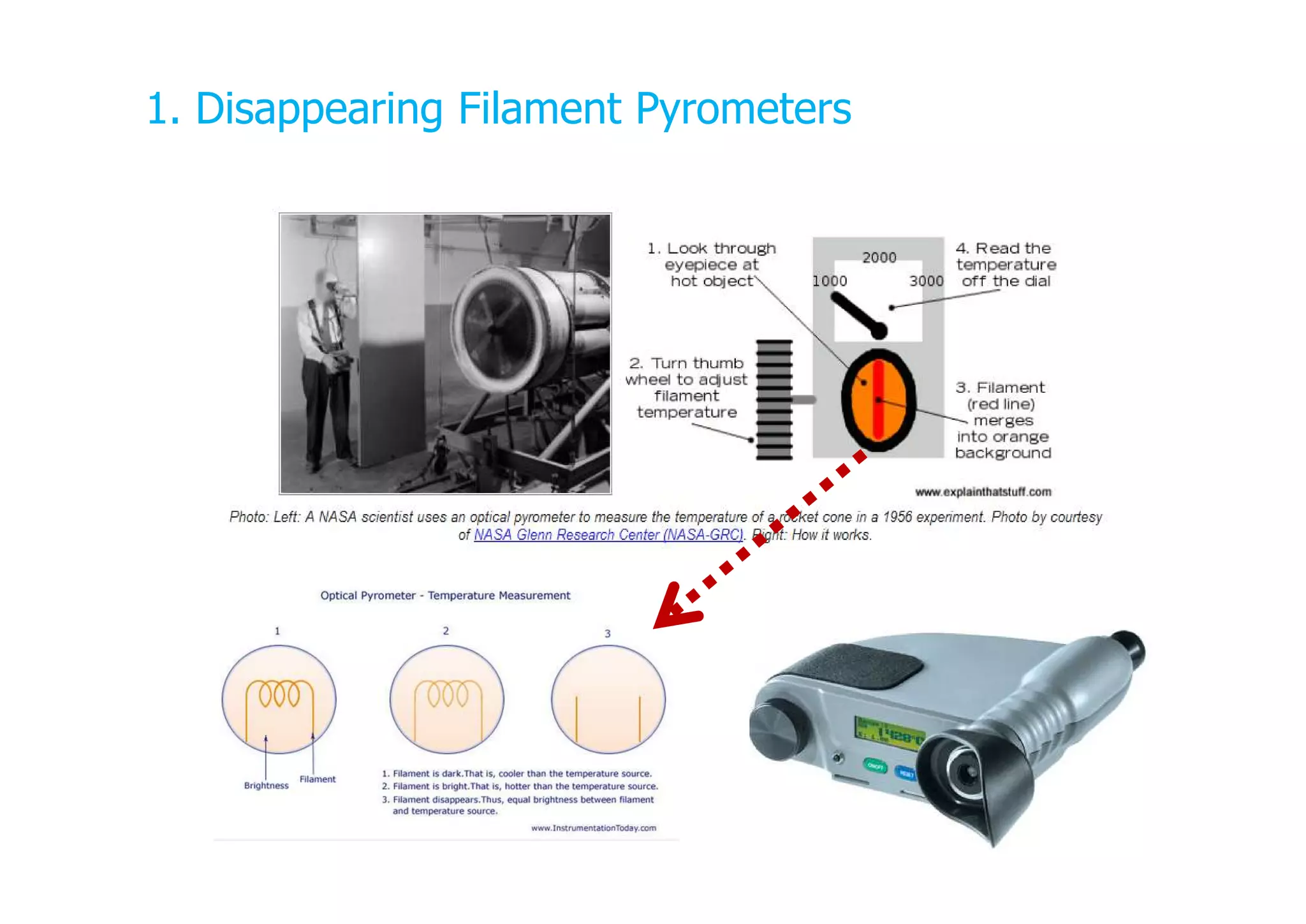 pyrometer.pdf