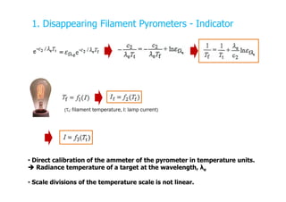 pyrometer.pdf