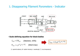 1. Disappearing Filament Pyrometers - Indicator
• Scale defining equation for black bodies
(Wien’s law)
(Weichert, 1976)
(...