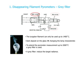 1. Disappearing Filament Pyrometers – Grey filter
• The tungsten filament can only be used up to 1400˚C.
• Dark deposit on...