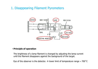 1. Disappearing Filament Pyrometers
• Principle of operation
The brightness of a lamp filament is changed by adjusting the...