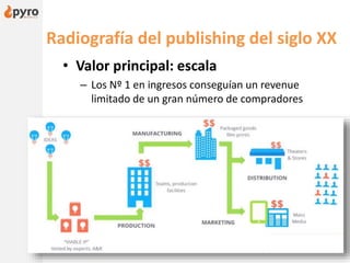 Radiografía del publishing del siglo XX
• Valor principal: escala
– Los Nº 1 en ingresos conseguían un revenue
limitado de un gran número de compradores
 