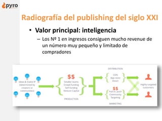 Radiografía del publishing del siglo XXI
• Valor principal: inteligencia
– Los Nº 1 en ingresos consiguen mucho revenue de
un número muy pequeño y limitado de
compradores
 