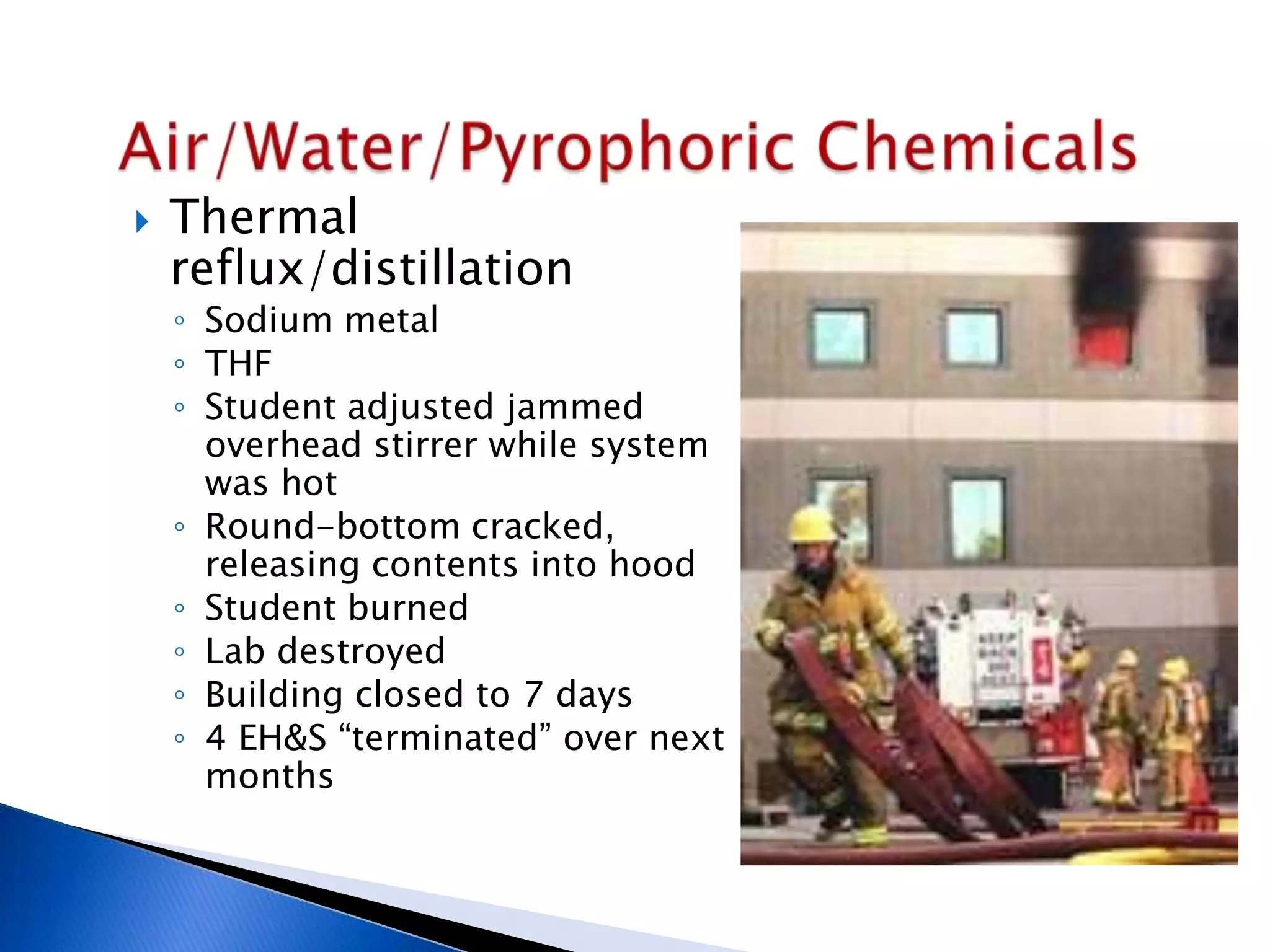 Pyrophoric Chemicals | PPTX