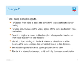 © 2010 Chevron
Example 2
Filter cake deposits ignite.
Powdered filter cake is added to a mix tank to assist filtration after
mixing
Powder accumulates in the vapor space of the tank, particularly near
the baffles
Reaction begins to occur but is disrupted when product and more
filter cake dust covers the deposits
Vibration from turning on the tank mixers or disturbance while
cleaning the tank exposes the unreacted layers in the deposits
The reaction generates heat igniting vapors in the tank
The tank is severely damaged but thankfully there were no injuries
11
 