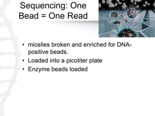 Sequencing: One
Bead = One Read
• micelles broken and enriched for DNA-
positive beads.
• Loaded into a picotiter plate
• Enzyme beads loaded
 