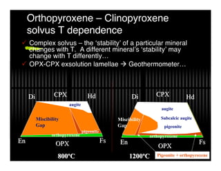Pyroxenes pdf | PDF