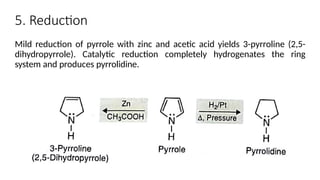 Waterloo Pyrolyne Pyrrole pptx.pptx heterocyclic chemistry | PPTX