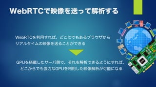 WebRTCで映像を送って解析する
WebRTCを利用すれば、どこにでもあるブラウザから
リアルタイムの映像を送ることができる
GPUを搭載したサーバ側で、それを解析できるようにすれば、
どこからでも強力なGPUを利用した映像解析が可能になる
 