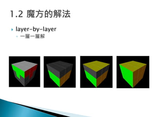 ? layer-by-layer
? һһӽ
 