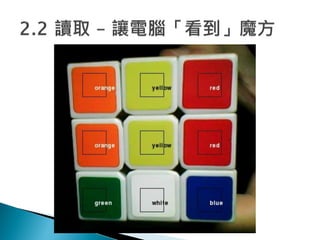 Py rubiks