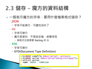 ? һʾħִҪʲNnʽ棿
? JSON
? ִܓQУxʧ
? ini
? ִɓQ
? ħYϣOnXܹ
? ʽҲҪ feeling  ?
? XML
? ִɓQ
? DTD(Document Type Definition)
 