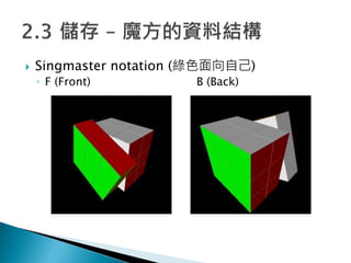 ? Singmaster notation (GɫԼ)
? F (Front) B (Back)
 