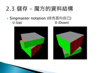 ? Singmaster notation (GɫԼ)
? U (Up) D (Down)
 